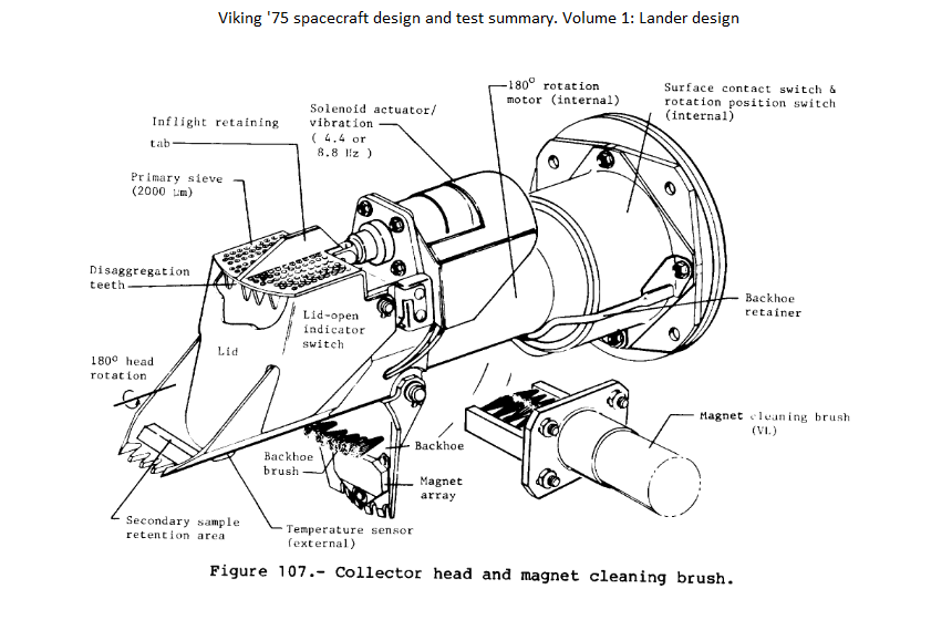 Viking soil collector