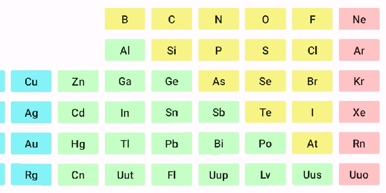 Chem Calc